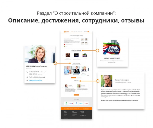 Шаблон адаптивный сайт застройщика (строительной компании) асз для битрикс