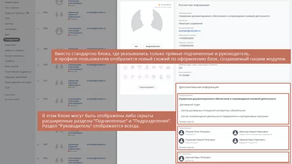 geo: мои подчиненные для битрикс
