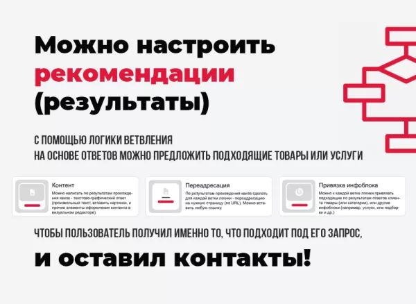 квиз-опросы, тесты, формы, квиз-страницы для битрикс