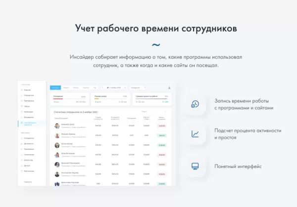 инсайдер - система мониторинга, контроля и комплексной оценки эффективности работы персонала для битрикс