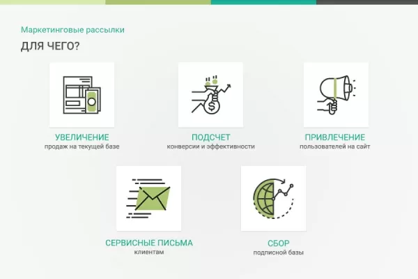 маркетинговые рассылки - персонализация сообщений для битрикс