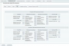 sms4b - смс для бизнеса для битрикс