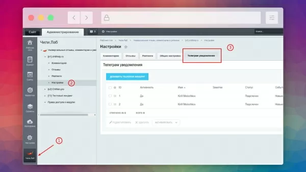 универсальные отзывы, комментарии и рейтинги для битрикс