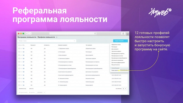 5в1: программа лояльности, реферальная система, кэшбэк сервис, оплата бонусами и вывод баллов для битрикс