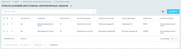 автоматическая отмена неоплаченных заказов через заданный период времени для битрикс