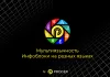 мультиязычность: инфоблоки на разных языках. (переводчик, многоязычность) для битрикс
