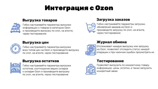 интеграция с ozon (озон): товары, цены, остатки, заказы (гибкая настройка) для битрикс