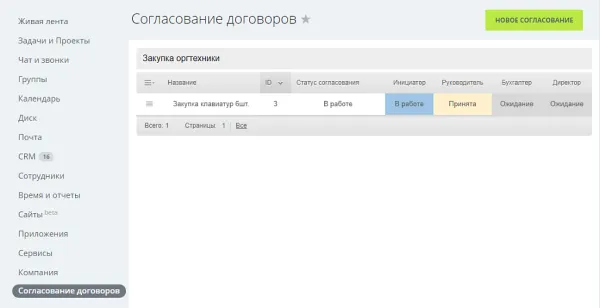 документооборот. интерволга мини-сэд. согласование договоров для битрикс