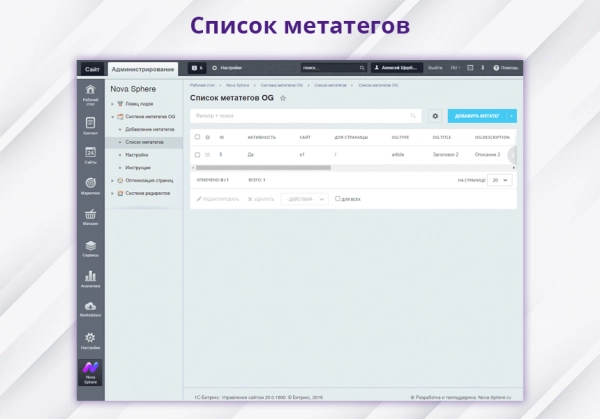nova sphere: система установки метатегов opengraph и twitter для битрикс
