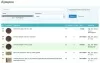 аукцион товаров для битрикс