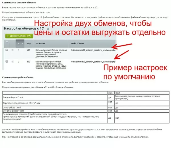 параллельный и ускоренный обмен с 1с для битрикс