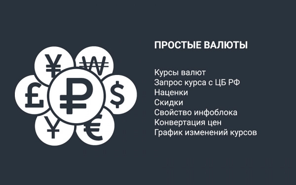простые валюты: запрос курса валют с цб рф, курсы валют с графиками, наценки, скидки для валют для битрикс