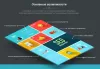Шаблон spectrum - адаптивный landing page для битрикс