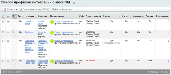 amocrm — интеграция с инфоблоками, веб-формами и почтовыми событиями для битрикс