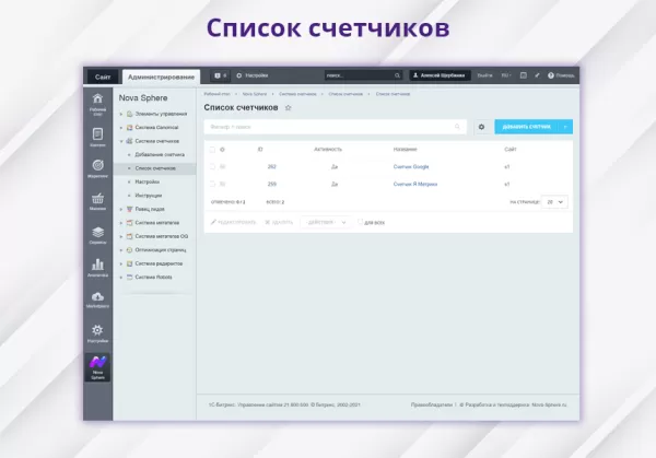 nova sphere: система управления счетчиками я.метрики и другими скриптами для битрикс