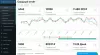 getmeback - бонусная программа лояльности для битрикс