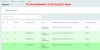 интеграция с avis logistics для битрикс