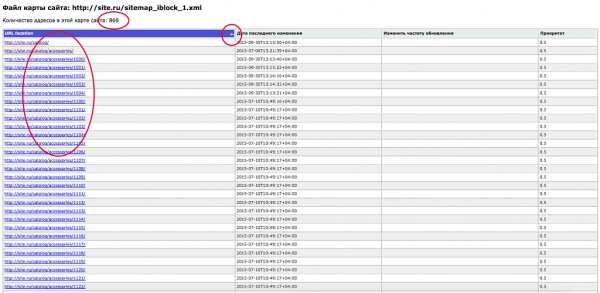 sitemap.xml - визуальное оформление карты сайта для поисковых систем для битрикс