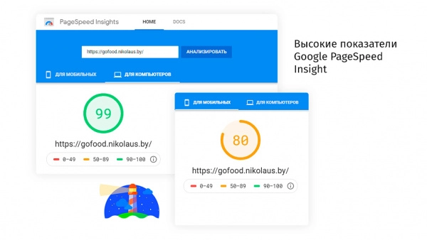 Шаблон go food! - доставка еды, пиццы, суши. кафе, ресторан для битрикс