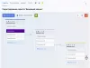 конструктор телефонных сценариев salescript pro. коробочная версия для битрикс