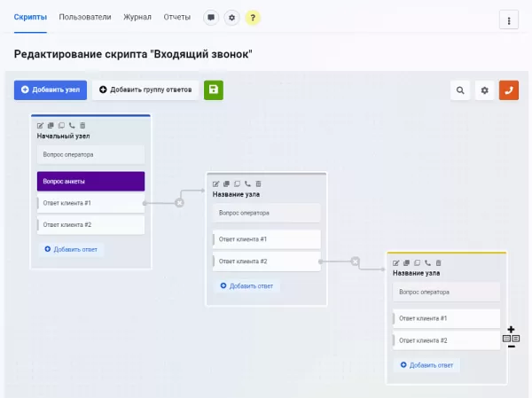 конструктор телефонных сценариев salescript pro. коробочная версия для битрикс