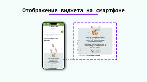 уведомление об использовании cookie файлов (политика куки, фз-152) для битрикс