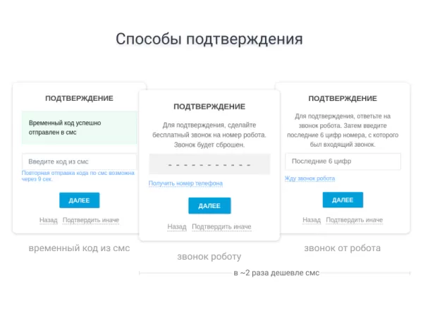 bxmaker. авторизация по номеру телефона - sms код, telegram, flash call, sim-push, pushok, ...) на битриксе bxmaker. авторизация по номеру телефона - sms код, telegram, flash call, sim-push, pushok, ...) для битрикс