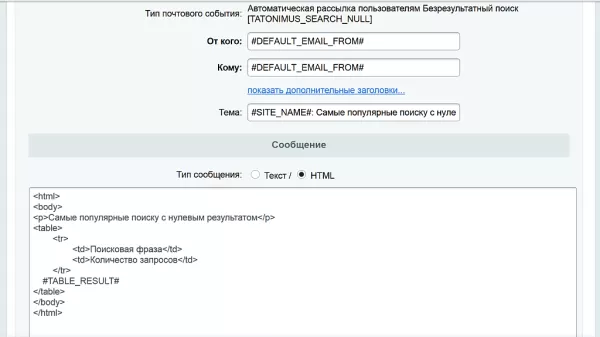 аналитика внутреннего поиска для битрикс