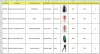 импорт из excel для битрикс