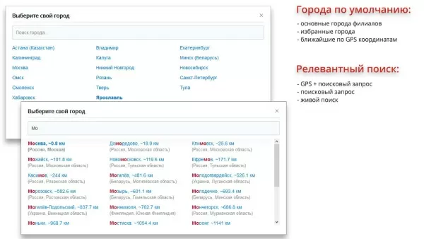 ammina. регионы (филиалы и представительства). мультирегиональность на доменах и url адресах для битрикс