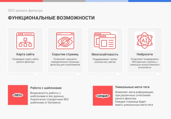 сотбит: seo умного фильтра – мета-теги, заголовки, карта сайта для битрикс