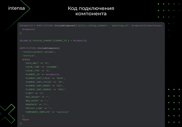 отзывы для битрикс