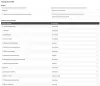 модуль доставки saferoute для битрикс