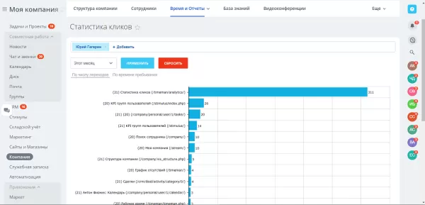 аналитика кликов сайта для битрикс