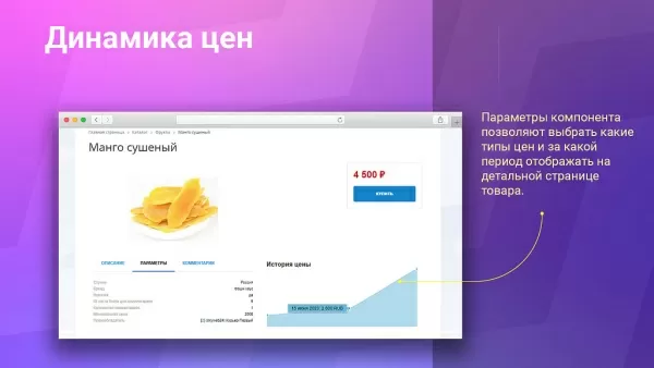 динамика цен: история изменения стоимости товаров + компонент для публичной части для битрикс