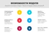гибкая интеграция заказов с битрикс24 для битрикс