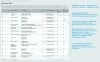 bxmaker. смс оповещения (70+ sms сервисов) для битрикс