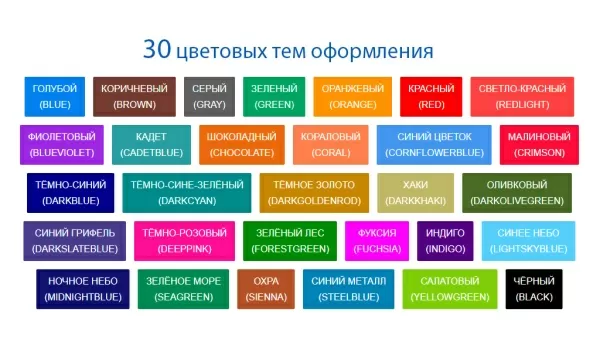 заказ в 1 клик с удобным выбором параметров товара для битрикс