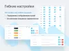 help desk (service desk) система учета заявок для битрикс24 на битриксе help desk (service desk) система учета заявок для битрикс24 для битрикс