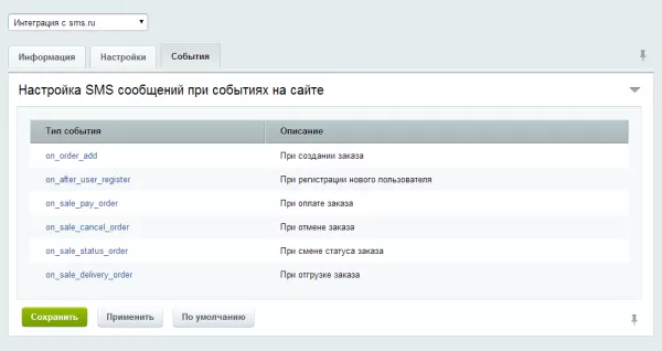 интеграция с sms.ru для битрикс