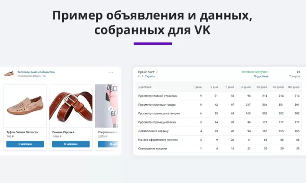 динамический ретаргетинг vk, mytarget, вконтакте, facebook* и тп (статистика, реклама, ремаркетинг) для битрикс