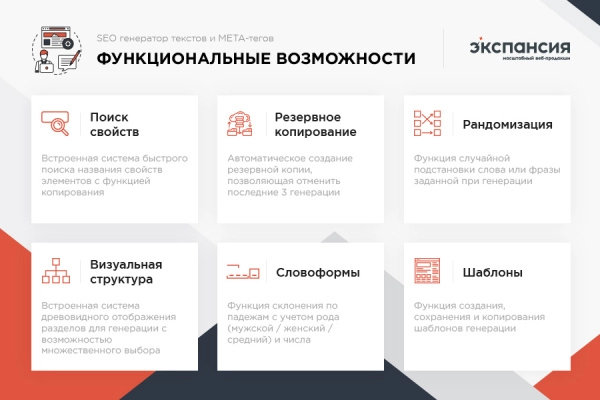 профессиональный seo генератор текстов и meta-тегов для категорий и товаров интернет-магазина для битрикс