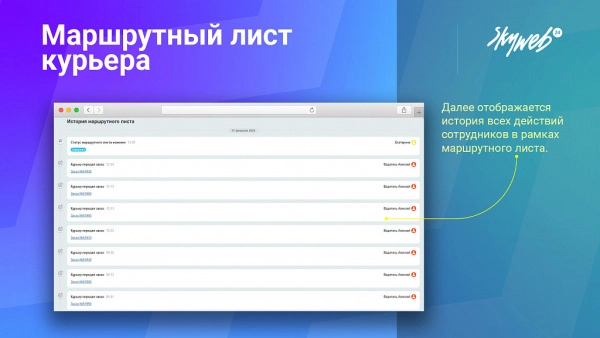 маршрутный лист курьера. организация службы доставки заказов и управление курьерами на битриксе маршрутный лист курьера. организация службы доставки заказов и управление курьерами для битрикс