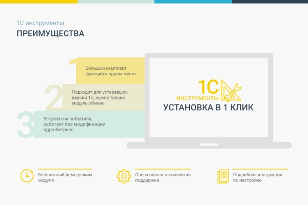 сотбит: 1с инструменты - расширение стандартного обмена для битрикс