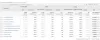 easy analytics: интеграция universal analytics для битрикс