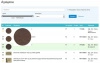 аукцион товаров для битрикс