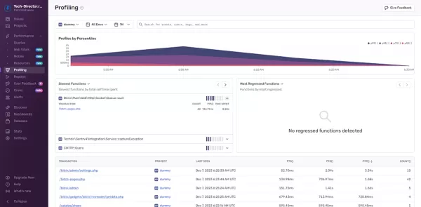 sentry.io: трекер ошибок и монитор производительности для битрикс