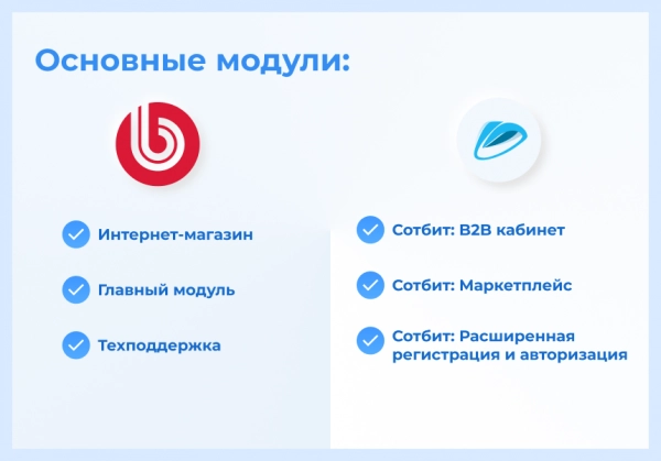 сотбит: центр уведомлений – персональные оповещения клиентов на битриксе сотбит: центр уведомлений – персональные оповещения клиентов для битрикс