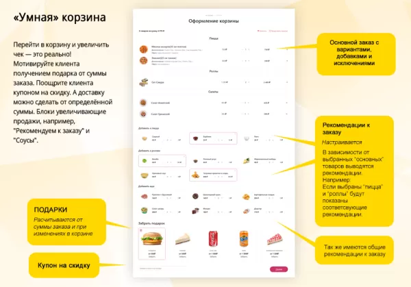 Шаблон магазин доставки еды, начиная со старта. food house для битрикс