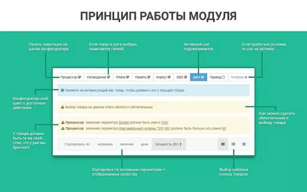 конфигуратор платформ, товаров и услуг, комплектов: пк, серверы. пошаговая и одностраничная сборка для битрикс